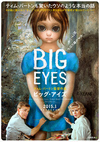 第91回：つらい現実からクルマで逃げだすことはできない　『ビッグ・アイズ』 【読んでますカー、観てますカー】 の画像11