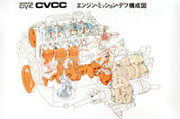 副燃焼室の火種をシリンダー内に伝播（でんぱ）させることで、希薄燃焼を実現した「CVCC」エンジン。マスキー法の厳しい排ガス規制をクリアし、世界中を驚かせた。