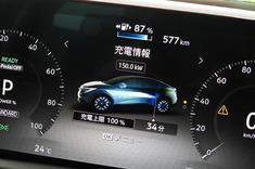 新車が出るたびにスペックが上がるBEV。では、現実的に使って満足できる一充電走行距離は？