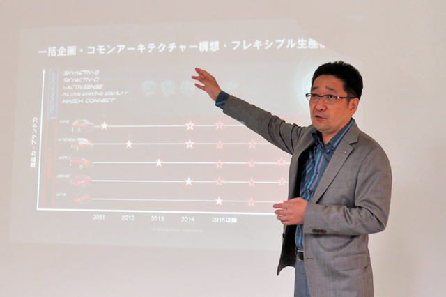 第303回 もう 目立たない なんて言わせない マツダの未来はデザインにあり エディターから一言 Webcg