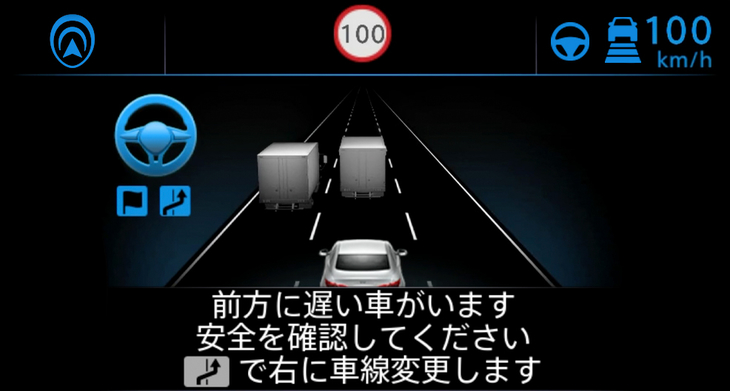 「プロパイロット2.0」では“手離し運転”に加え、状況把握と自動操舵の技術の進化により、自動での車線変更も実現している。