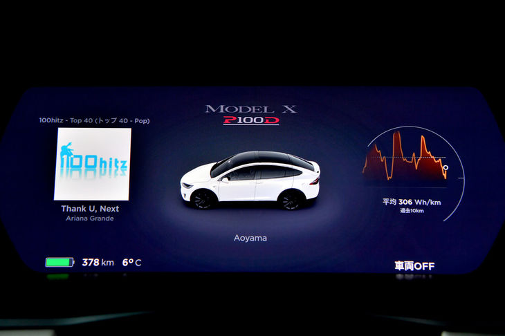 
	【テスラ・モデルX P100Dのスペック】
	ボディーサイズ：全長×全幅×全高＝5037×2070×1680mm／ホイールベース：2965mm／車重：2570kg／駆動方式：4WD／モーター：三相交流誘導モーター／フロントモーター最高出力：262ps（193kW）／フロントモーター最大トルク：330Nm（33.7kgm）／リアモーター最高出力：510ps（375kW）／リアモーター最大トルク：660Nm（67.3kgm）／システム最高出力：--ps（--kW）／システム最高トルク：--Nm（--kgm）／タイヤ：（前）265/35R22 102W／（後）265/35R22 102W（グッドイヤー・イーグルF1アシメトリック3）／価格：1780万円
	