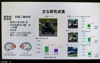 調査の結果わかったのは、ギア付きのバイクに乗っていると脳が大いに活性化されるということ。ライディングは、メンタルヘルスの面でも役に立つことが明らかになっている。