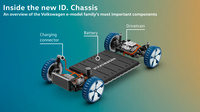 「ID.」シリーズに採用される「MEB」のシャシー。バッテリーを床下に敷き詰め、モーターやコントロールユニットなどを前後に押しやることで、高効率なパッケージを実現している。