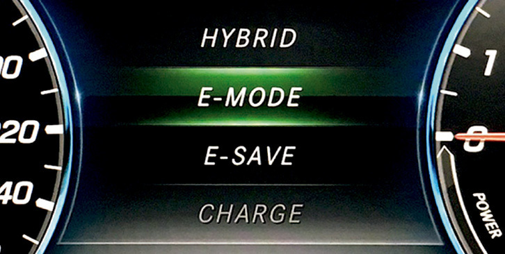 パワープラントの制御モードには「HYBRID」「E-MODE」「E-SAVE」「CHARGE」の4種類が用意される。