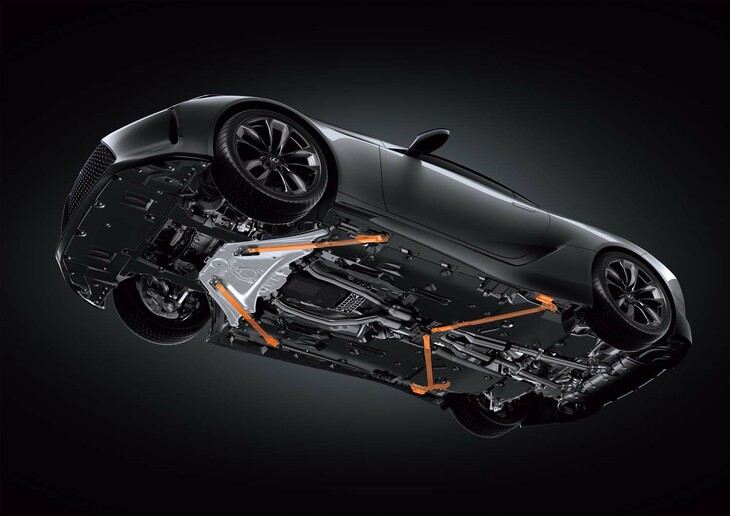 新たに追加された床下ブレースのイメージ。