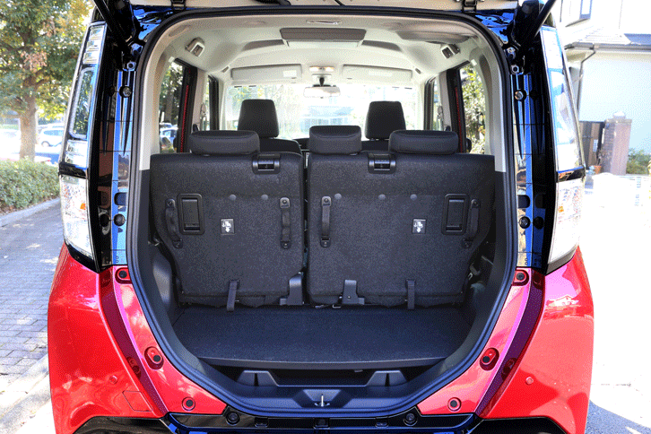 荷室には裏面に防汚シートが施されたフロアボードが備えられており、後席を倒して自転車などを積む際、シートバックを汚さずに済む。（写真をクリックすると、各種アレンジが見られます）