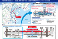 国道357号東京港トンネルは、東京港トンネルに並行して建設された。（国土交通省関東地方整備局のHPより）