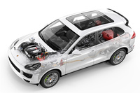 「カイエンS E-ハイブリッド」