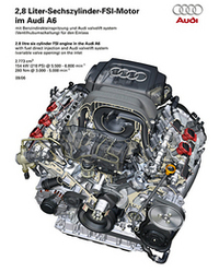 新型「2.8リッターV6 FSIエンジン」
