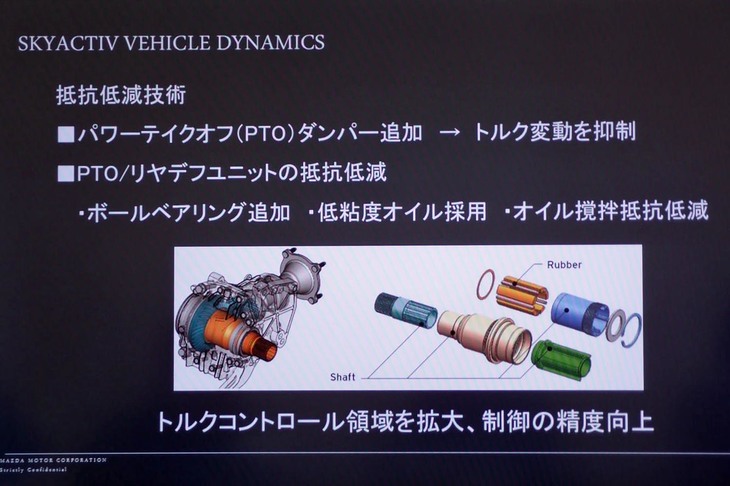 新型「マツダ3」では、リアデフの抵抗を低減するなどして、トルクのコントロール領域の拡大が図られている。