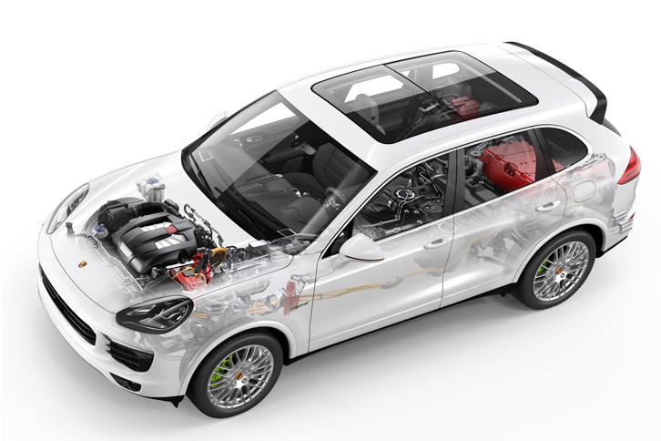 「カイエンS E-ハイブリッド」