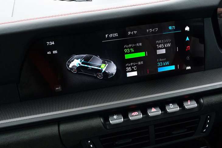 センタースクリーンではハイブリッドシステムの作動状況を確認できる。同じ速度で走っていてもドライブモードによってエンジンとモーターの駆動への参加度合いが変わるのが面白い。