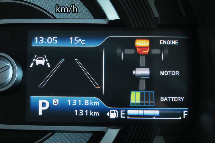 スズキ・ハスラー ハイブリッドXターボ（4WD）（メーター）