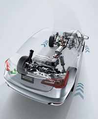 新型「レジェンド」に採用される「スポーツハイブリッドSH-AWD」。リアの2輪を2基のモーターで個別に駆動し、高い操縦安定性能を実現している。
    