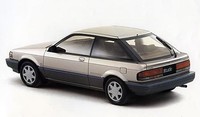 第23回：『さりげなさすぎ』マツダ・エチュード（1987〜89）（その1）（田沼 哲）