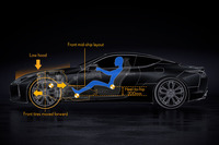 エンジンを低く、ホイールベースの内側に配置する、フロントミドシップ・レイアウトが採用されている。