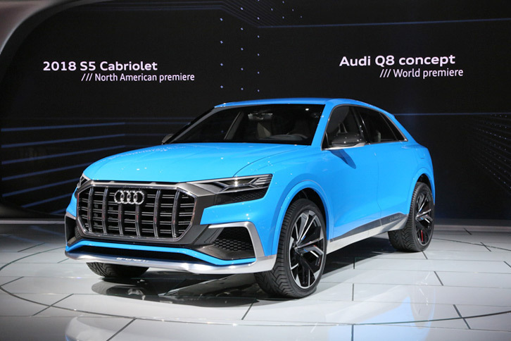 アウディQ8コンセプト