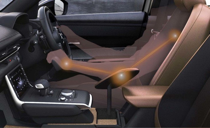 「レバーブレーキ」の操作イメージ。「ブレーキサポートボード」に肘を置くことで楽に操作できる。