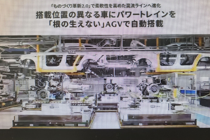 ライトアセット戦略では、自走可能なAGVを活用した、フレキシブルな生産ラインを実現。新たな工場を建設することなく、生産の効率化を図っていくという。