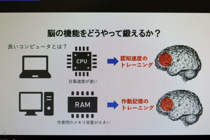 脳で重要なのは、コンピューターでCPUが担う「認知」の速度と、メモリーによる「作動記憶」。これらを向上させる働きが、バイクのライディングにはあるという。