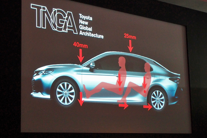 TNGAの思想に基づく設計により、新型「カムリ」では低く流麗なデザインやドライバーの意のままになる走りが追求された。写真は2017年7月、記者発表会のスライドから。（写真＝webCG）