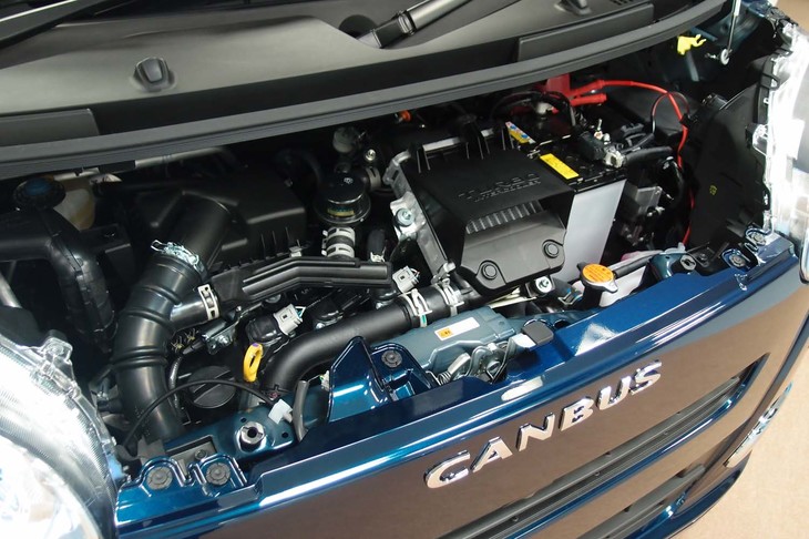 ダイハツ・ムーヴ キャンバス セオリー（エンジンルーム＜0.66リッター直3ターボエンジン）