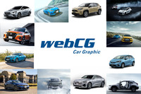 月に1度の特別なメールマガジン『月刊webCG通信』　アナタが決める「webCGカー・オブ・ザ・イヤー」開催！