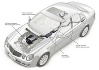 尿素水溶液「AdBlue」は、1000kmあたり約1リッター消費する。大まかな目安として、1年に1回程度の補充または交換を必要とする。