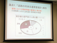 第385回：スクープ！　アクアラインは半額でできた？　“脱クルマ”シンポジウムで出た衝撃の発言の画像