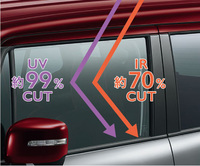 フロントドアに、プレミアムUV＆IRカットガラスが採用された。