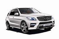「メルセデス・ベンツML350 4MATIC エディションワン」