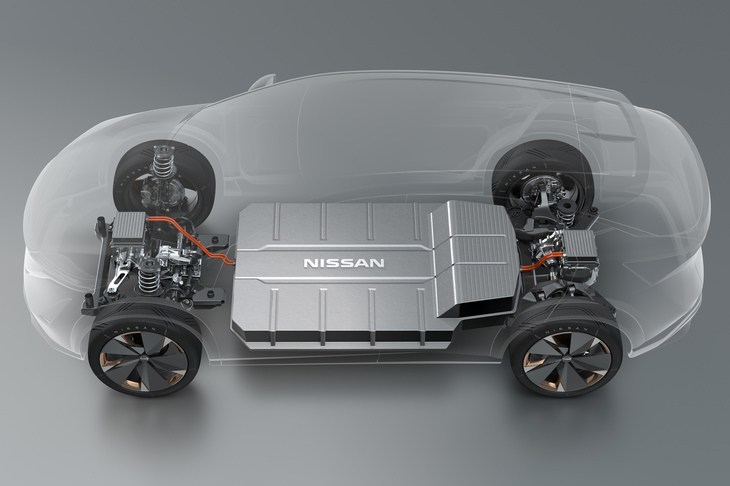 今後、EVやFCV、PHEVの市場が拡大することは間違いないだろうし、日産も電動車のラインナップ拡大を公言している。安定したバッテリーの確保は重要課題だろう。