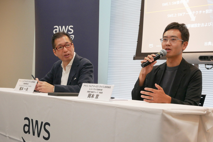 質疑応答にて、報道関係者の質問に答える岡本氏（写真右）と梶本氏（同左）。