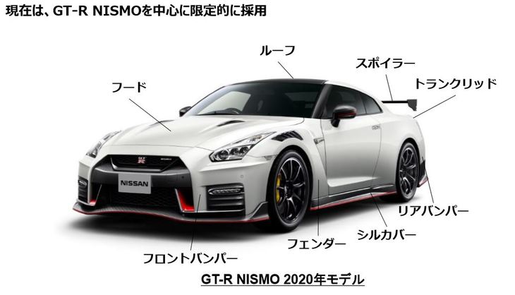 軽量・高剛性を特徴とするCFRP（炭素繊維強化プラスチック）パーツの使用例。今後は「GT-R NISMO」（写真）のような高性能モデルだけでなく、電動車をはじめとする量産車に広く用いられるようになる。GT-R NISMOについても、新技術の成果として、カーボンルーフの4.0kgに及ぶ軽量化が可能となった。