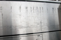 快晴ともなれば、富士をのぞむこともできるという。