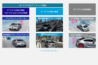 スバルが「BRZ」のMT車に運転支援システム「アイサイト」を初採用　2023年秋に発売の画像