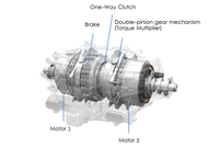 新型「NSX」のフロントに搭載される「ツインモーターユニット」。アクセルオン時のトルク供給、アクセルオフ時のマイナストルク発生を左右個別に制御することで、トルクベクトリング機能を実現する。