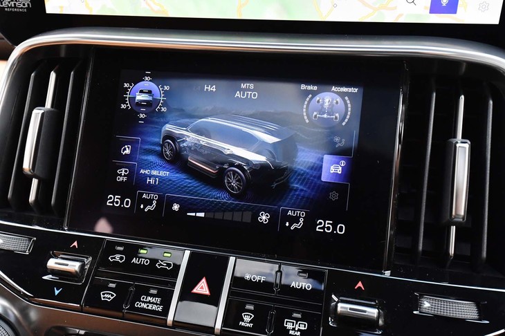 レクサスLX600（マルチテレインセレクト画面）