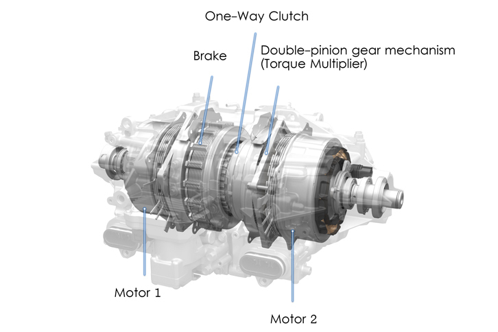 新型「NSX」のフロントに搭載される「ツインモーターユニット」。アクセルオン時のトルク供給、アクセルオフ時のマイナストルク発生を左右個別に制御することで、トルクベクトリング機能を実現する。