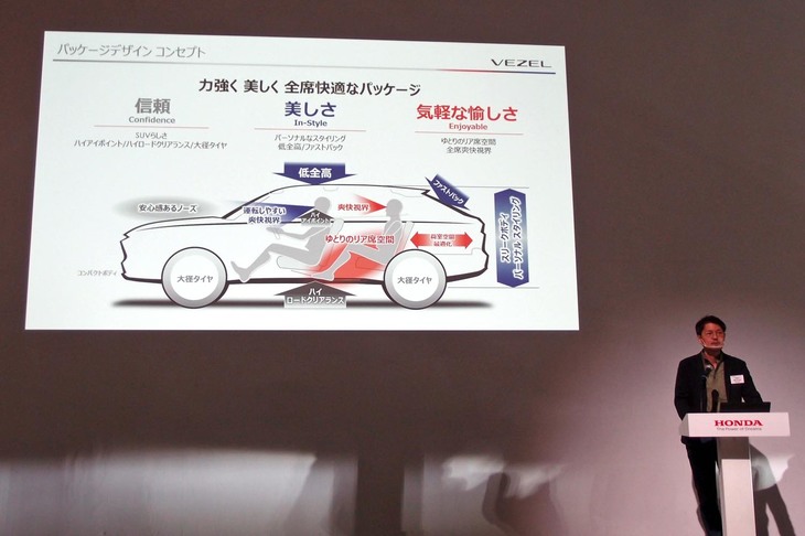 新型「ヴェゼル」の概要を説明する岡部さん。先代については、後席の快適性について改善を求める声が多く寄せられたため、特に意識して開発にあたったそうだ。