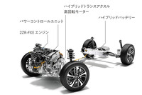 3車種とも売れ筋はハイブリッド。「カローラ クロス」は1.8リッターエンジンをベースとした「THS II」を搭載し、システム出力は122PS。