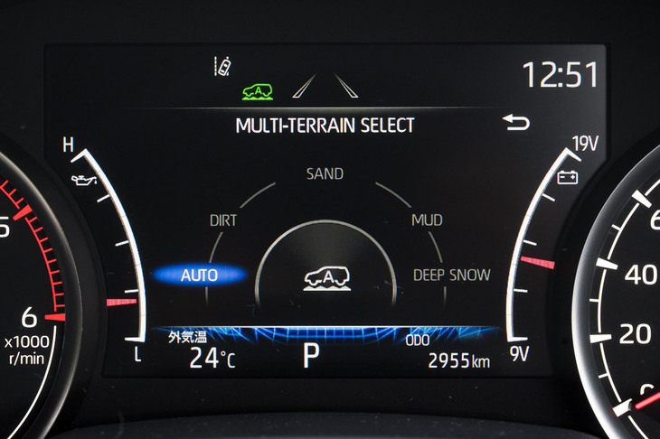 悪路走行を支援する機能も進化。走行モードに応じて駆動力やサスペンション、ブレーキ油圧などを統合制御する「マルチテレインセレクト」は、副変速機が「4H」の状態でも使用できるようになり、また“お任せモード”の「AUTO」が追加された。