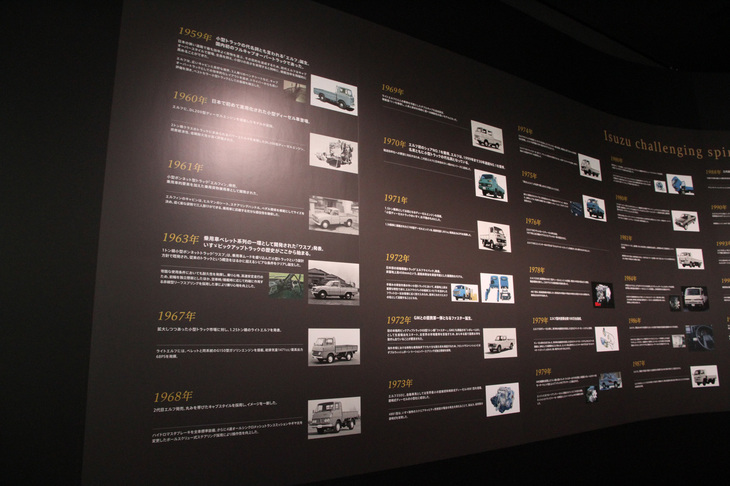 壁面に貼られた、小型キャブオーバートラック／ピックアップトラックの進化を紹介したパネル。