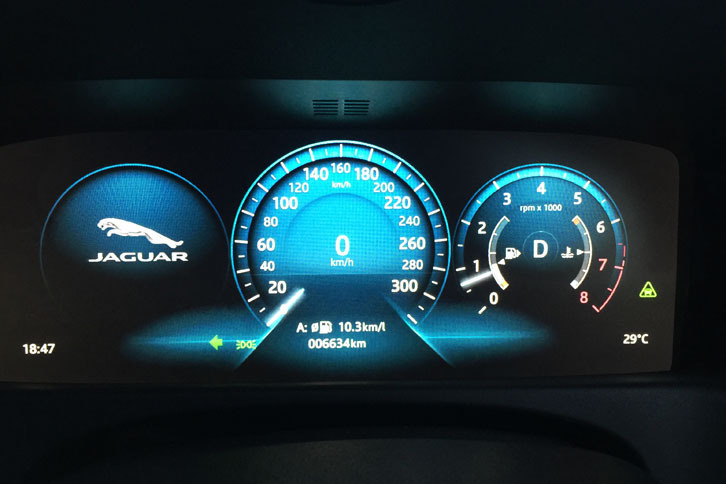 現在までのところ、給油時にドライブコンピューターが示したベストの平均燃費値は10.3km/リッターである。