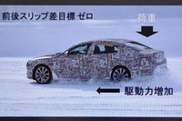 スバルとは逆のアプローチ!?新型「マツダ3」の4WDに注目せよ