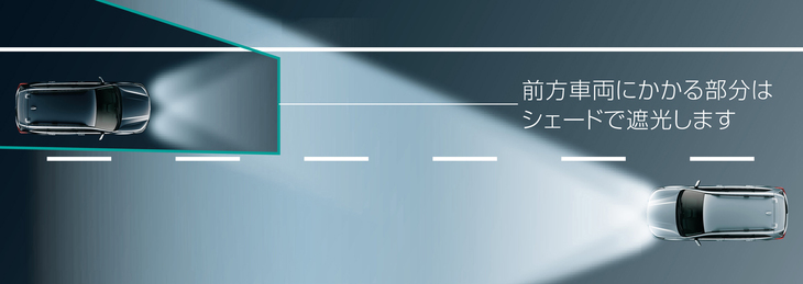 「フォレスター」のヘッドランプに複雑な機構は使われていないものの、それでも操舵に応じて自車の進行方向を照射する機能や、ハイビーム時にシェードによって照射範囲を制御し、前方車両の眩惑（げんわく）を防ぎつつ広い照射範囲を確保する「アダプティブドライビングビーム」などの機能を実現している。