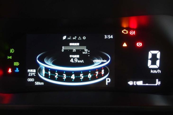 ダイハツ・ロッキーG（メーターパネル）