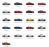 
    ポルシェ ジャパン オフィシャルサイト（2015年4月20日現在）で見られるラインナップ表。「911」シリーズだけで、その数は21車種にのぼる。
    