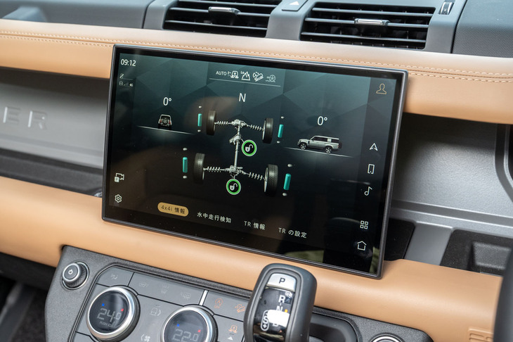 悪路走行をサポートする機能・装備も充実。ドライブトレインには副変速機やデフロックなども備わり、また走行モードセレクターなどの電子制御も豊富に用意されている。